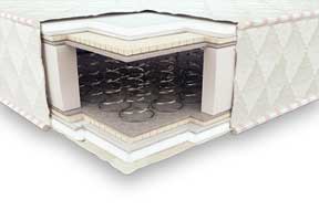 Ортопедичний матрац Neolux стандарт-клас Лотос-1  180х200